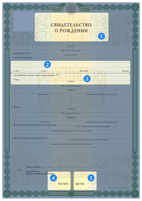 Портал ЗАГС